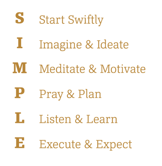 Easy Methods The S.I.M.P.L.E. Method